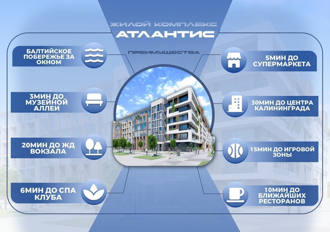 квартира р-н Зеленоградский г Зеленоградск ул Гагарина 87 ЖК «Атлантис» фото 22
