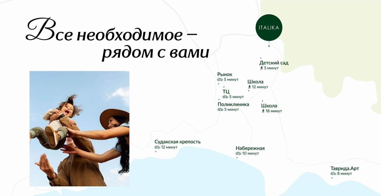 квартира г Судак ул Инициативных 2 ЖК «Италика» д. 80 фото 3
