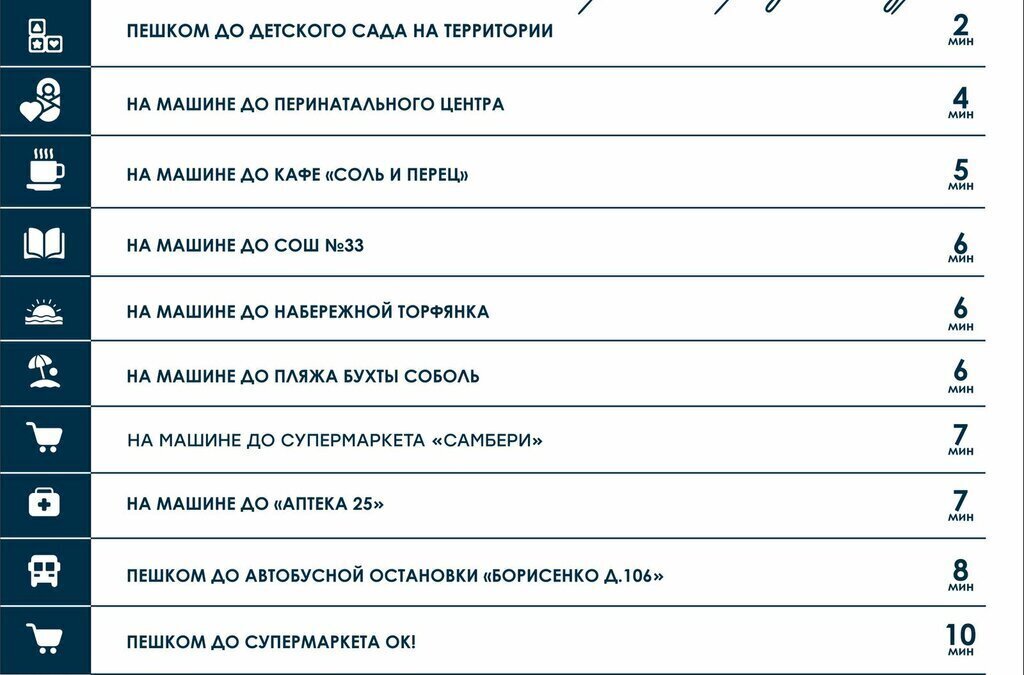 квартира г Владивосток р-н Первомайский ул Борисенко 100кс/1 ЖК "СОБОЛЬ" фото 11