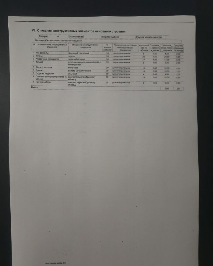 офис г Балаково ул Саратовское шоссе 8/1 Балаковский р-н, муниципальное образование фото 14