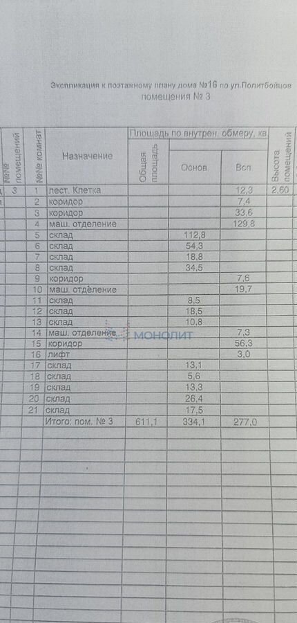 свободного назначения г Нижний Новгород Парк культуры ул Политбойцов 16 фото 9