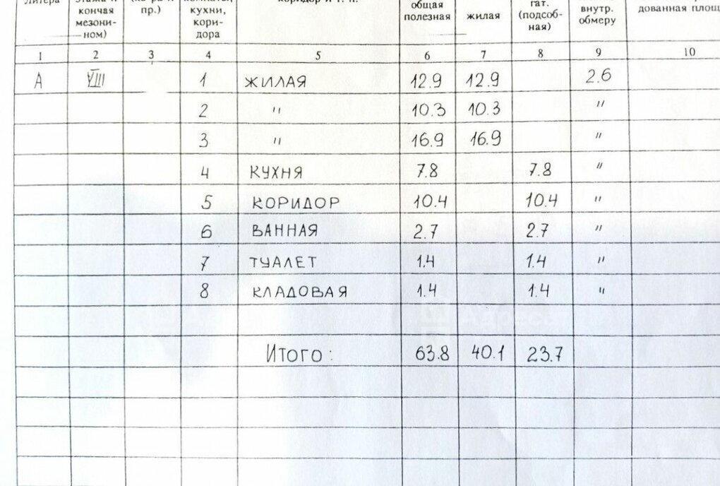 квартира г Волжский ул Александрова 41 фото 21