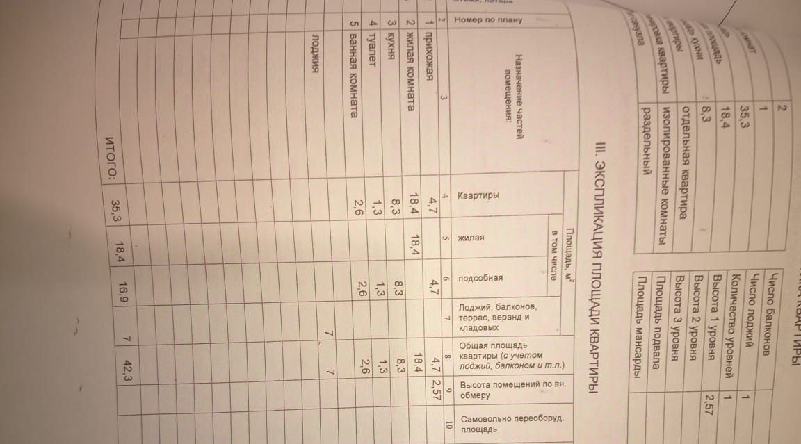 квартира г Великий Новгород ул Большая Московская 59к/2 фото 5