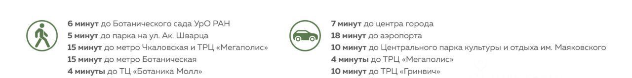 квартира г Екатеринбург Ботаническая ул 8 Марта 204к/8 фото 5