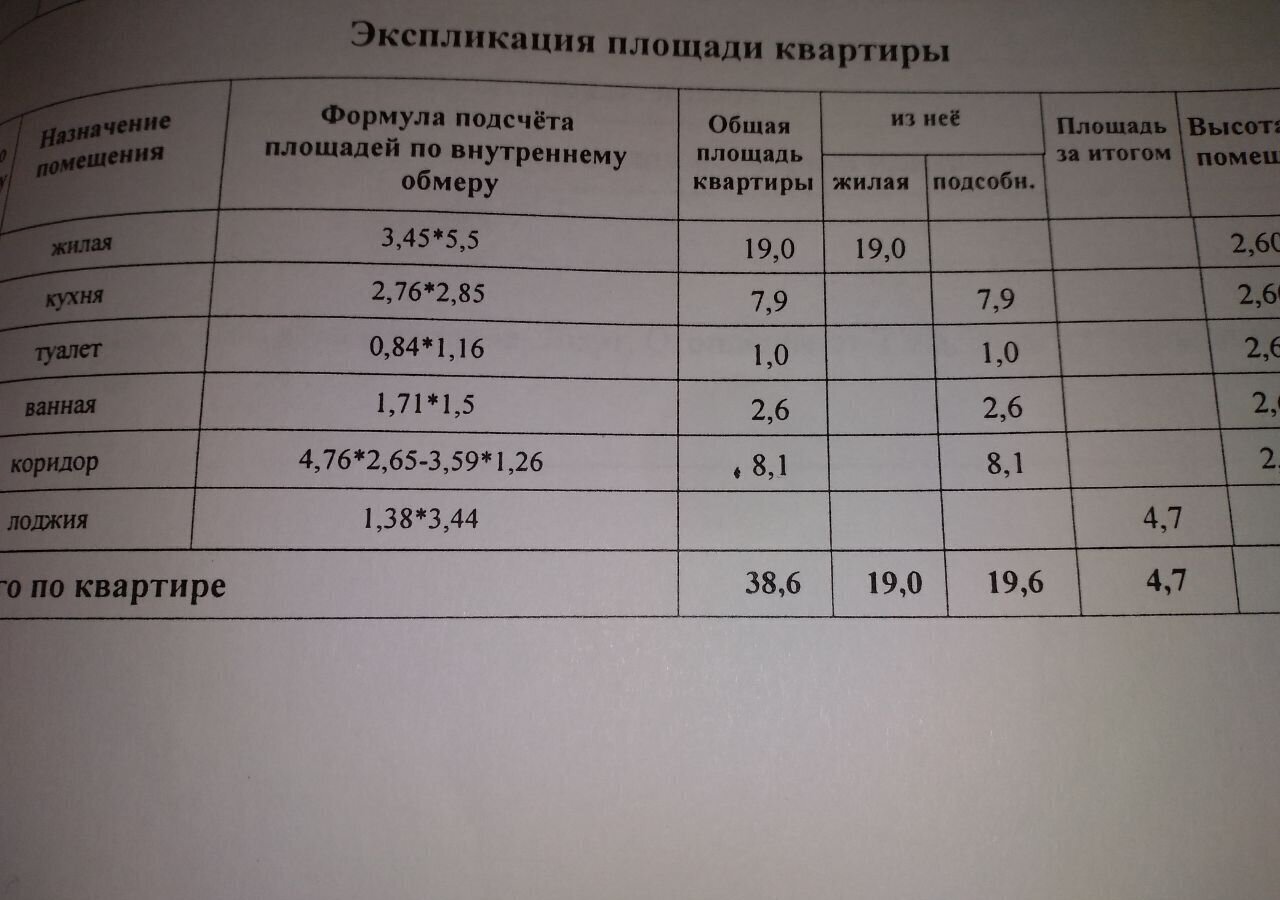 квартира г Пенза р-н Первомайский ул Терновского 172 фото 8