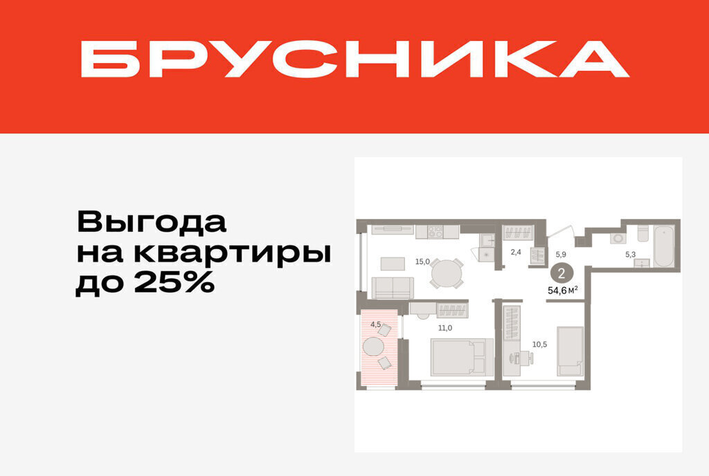 квартира г Тюмень ЖК «Онегин. Дом у озера» фото 1