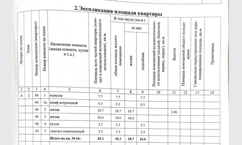 квартира г Кызыл ул Титова 36 фото 2