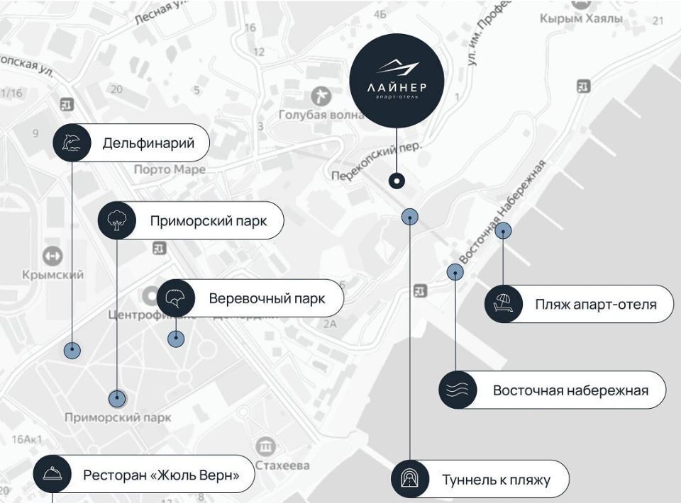 квартира г Алушта ул Перекопская 4 ЖК апарт-отель «Лайнер» фото 13