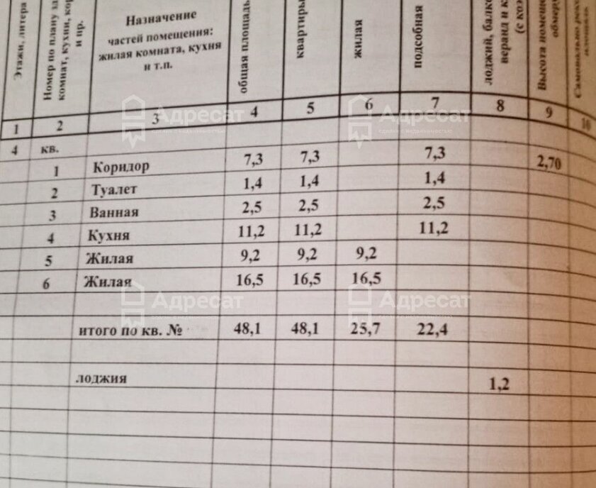 квартира г Волгоград р-н Краснооктябрьский ул им. Ломоносова 83 фото 9