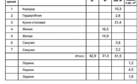квартира г Волгоград ул им. Циолковского 29 фото 15
