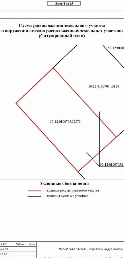 земля г Мытищи ул Терешковой 1бс/1 2 км, Алтуфьевское шоссе фото 1