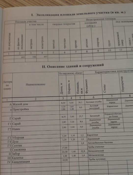 дом р-н Калачевский г Калач-на-Дону ул Революционная 219 фото 18