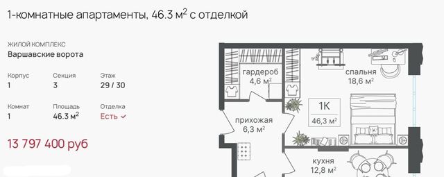метро Аннино ш Варшавское 141 фото