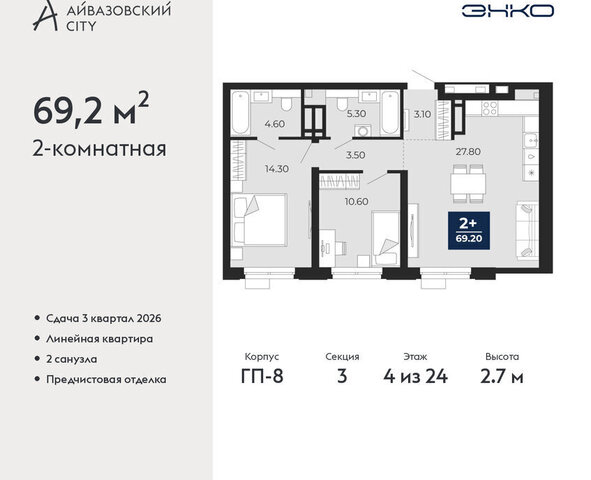 ЖК Айвазовский фото