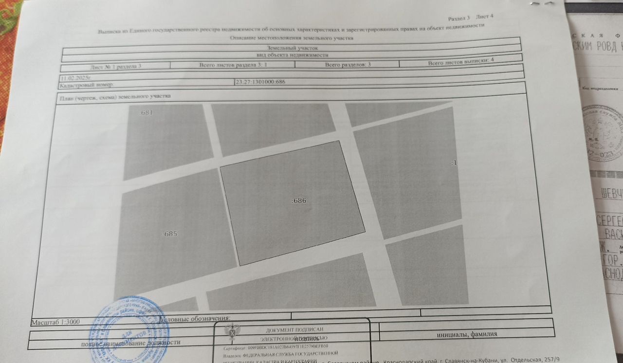 земля р-н Славянский г Славянск-на-Кубани ул Гриня Славянское городское поселение фото 2