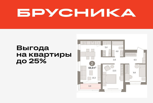 жилой комплекс На Минской фото