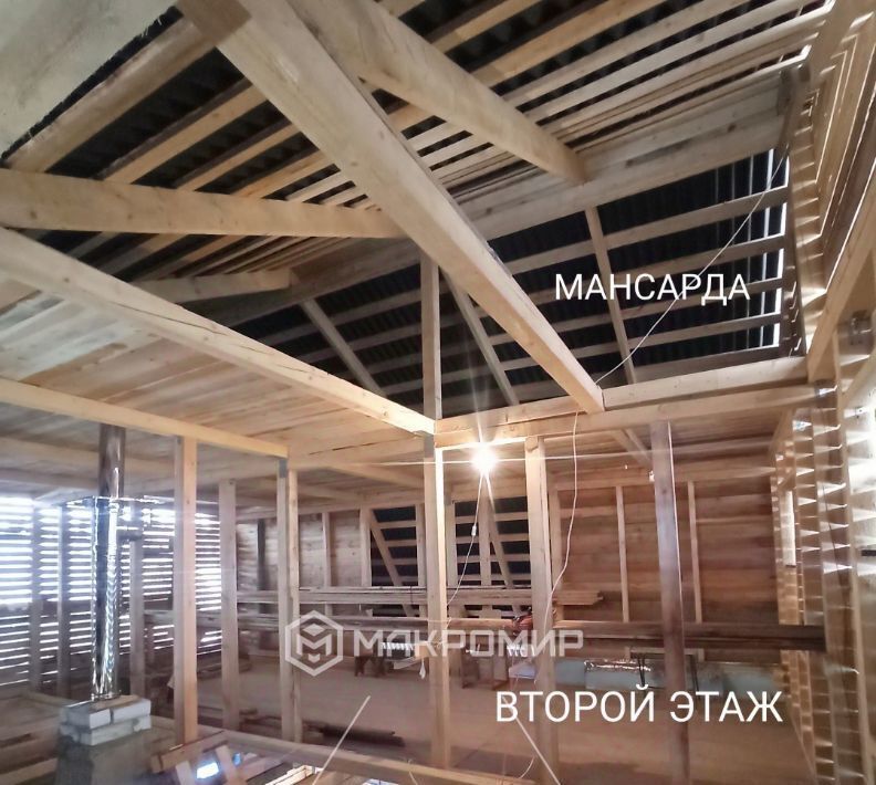 дом г Северодвинск снт Лесная поляна фото 18