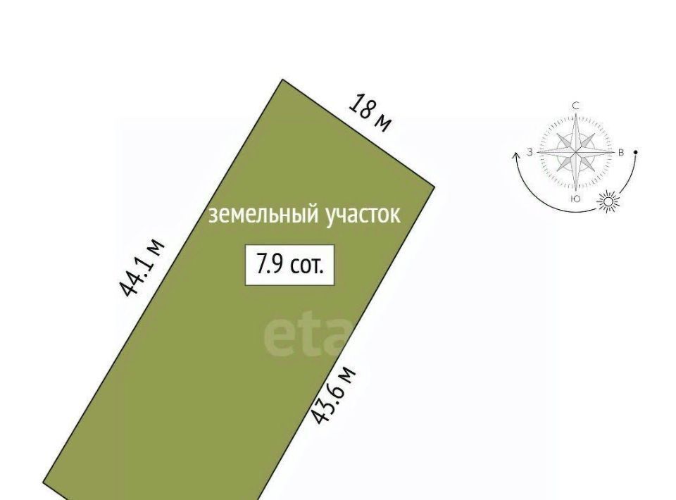 земля р-н Темрюкский г Темрюк снт Автомобилист ул Ореховая СОТ фото 2