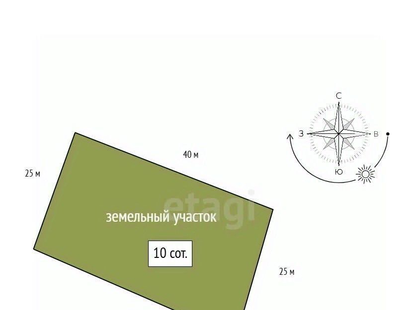 земля г Дивногорск п Манский снт Радужный фото 2
