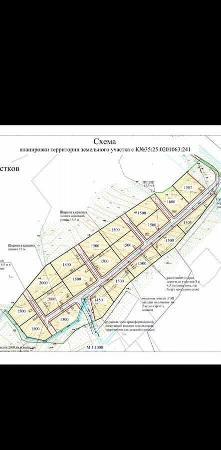 земля р-н Вологодский с Кубенское территориальное управление, Устье фото 9