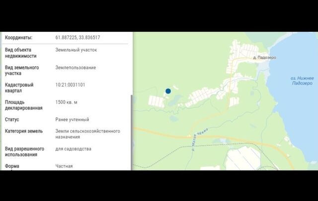 р-н Пряжинский снт Комета Чалнинское сельское поселение, Петрозаводск фото р-н Пряжинский снт Комета Чалнинское сельское поселение, Петрозаводск фото