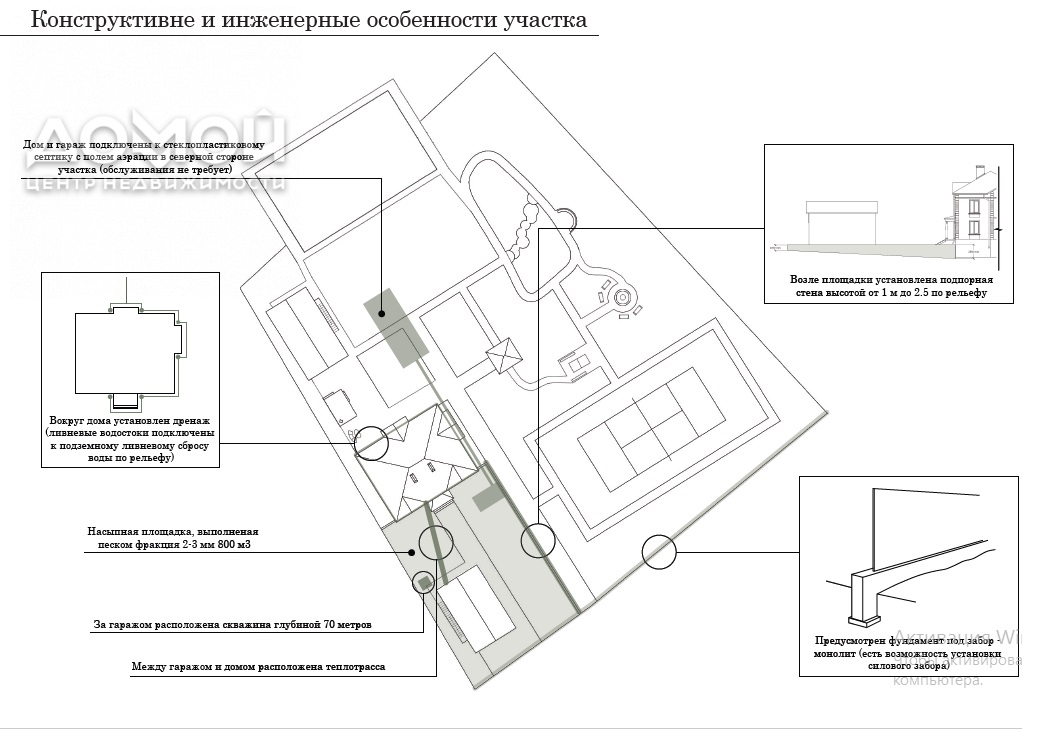 дом городской округ Рузский д Кривошеино Ключевая ул., 2с 1 фото 8