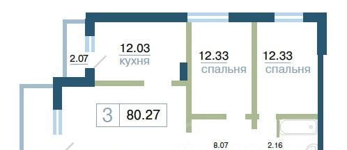 квартира г Красноярск р-н Октябрьский ЖК «Плодово-ягодный» фото 1