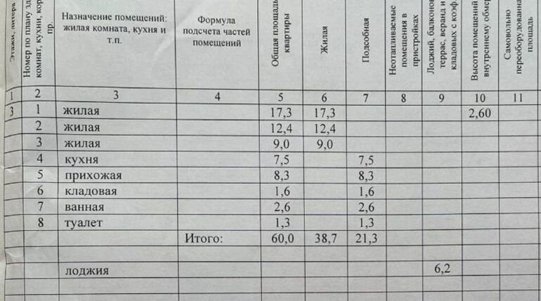 квартира г Калуга р-н Октябрьский ул Льва Толстого 3 фото 16