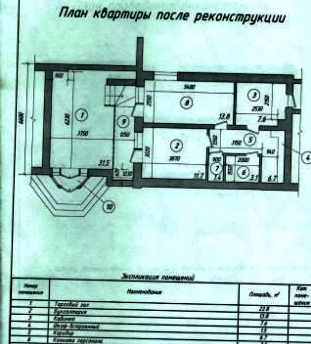 офис г Михайловка ул Республиканская 26б фото 2