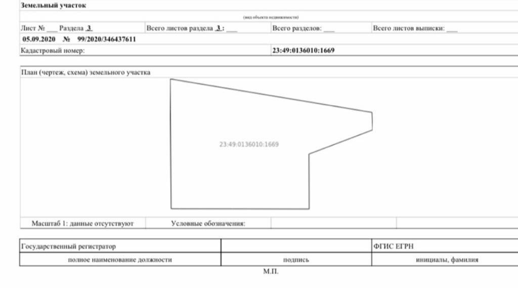 земля г Сочи р-н Лазаревский с Васильевка ул Просторная 20/1 фото 3