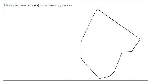 земля г Сочи р-н Лазаревский ул Енисейская 105 Лазаревский внутригородской район фото 6