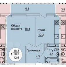 г Краснодар ул Черниговская 1 Прикубанский округ фото