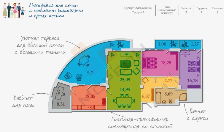 квартира г Краснодар ул Старокубанская 124 ЖК «Фамилия» фото 27