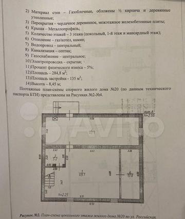 ул Российская 20 фото