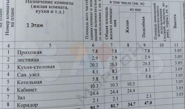 дом г Краснодар ул Сиреневая фото 31