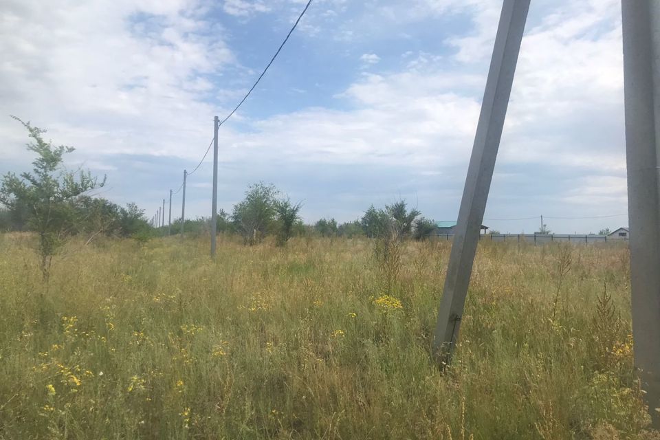 Купить Земельный Участок Ижс В Оренбурге
