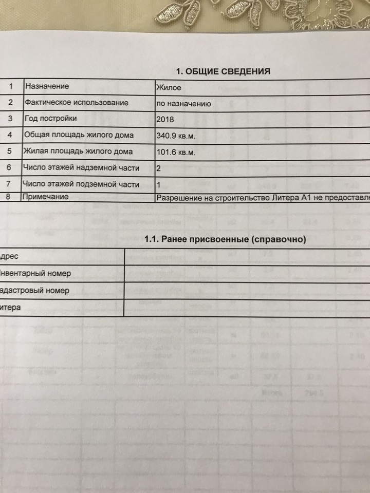 дом г Краснодар ул им. Нахимова 44 фото 23