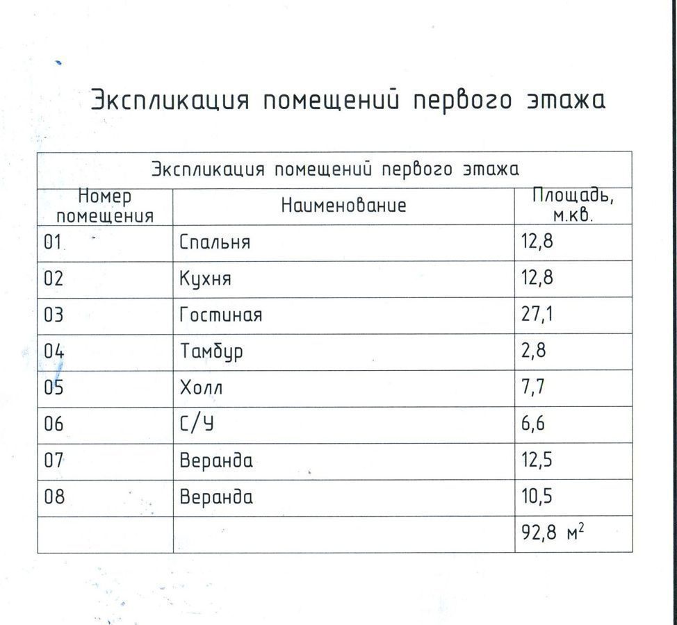 дом р-н Рыбновский г Рыбное ул Коломенская 14 коттеджный посёлок Зеленинские Дворики фото 7