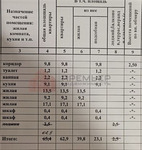 г Волгоград р-н Дзержинский мкр Жилгородок ул им. Савкина 10 фото