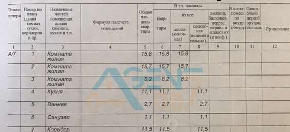 квартира г Белгород Восточный ул Николая Чумичова 77 фото 2