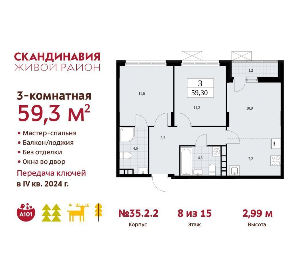 квартира г Москва п Сосенское п Коммунарка метро Коммунарка д. 35. 2, Московская область фото 2