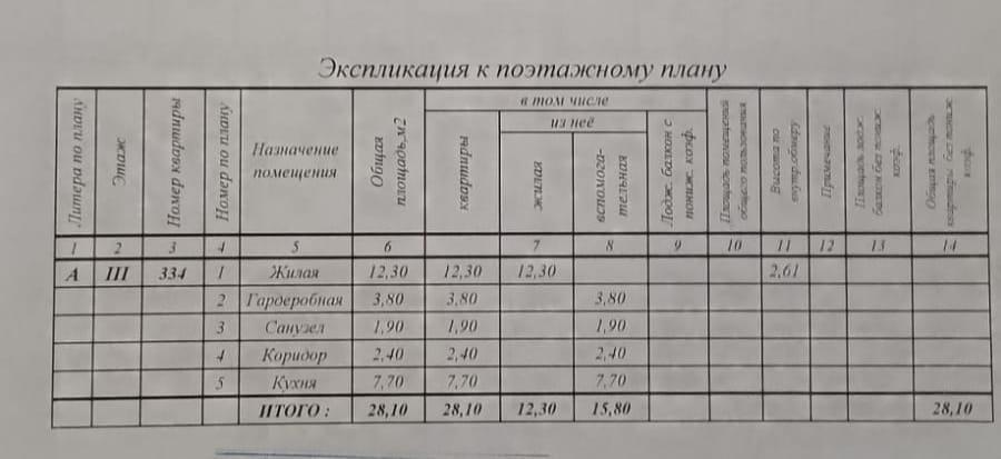 квартира г Чебоксары ул Энтузиастов 22 фото 15