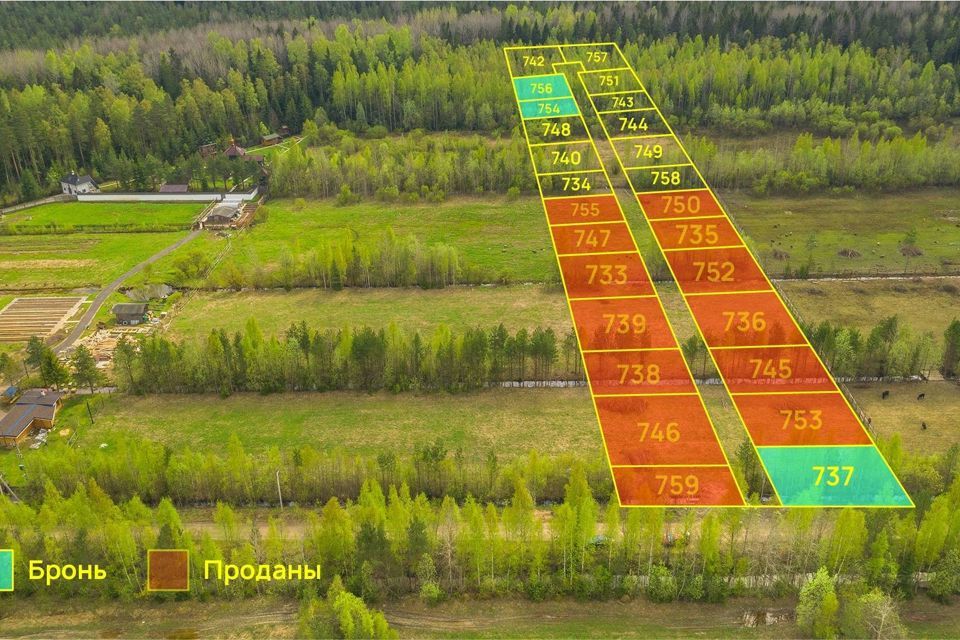 земля р-н Всеволожский фото 9