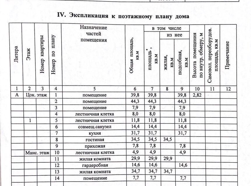 дом р-н Всеволожский фото 6