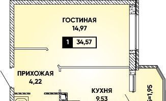 г Краснодар р-н Прикубанский микрорайон «Губернский» Прикубанский округ фото