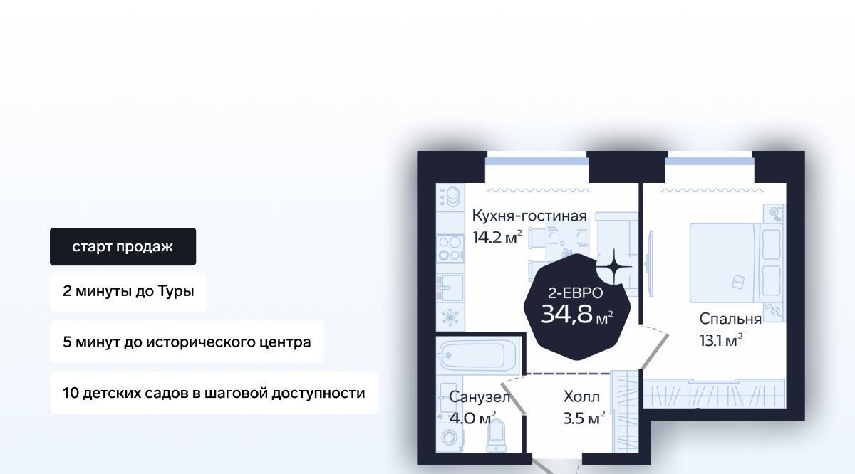 квартира г Тюмень р-н Центральный ул Новгородская 20 фото 1