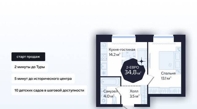 р-н Центральный ул Новгородская 20 фото
