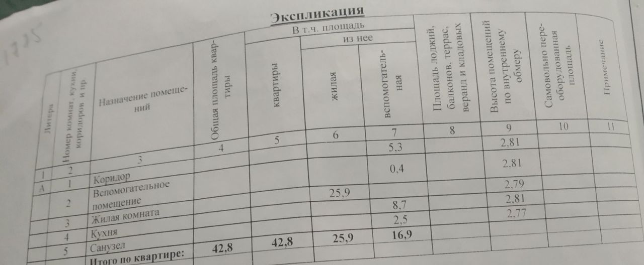 квартира г Ижевск р-н Ленинский Нагорный ул Саратовская 31 фото 12