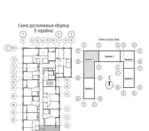 квартира г Омск р-н Кировский ул Волгоградская 5 ЖК «Зеленая река» Кировский административный округ, 2-й микрорайон фото 3