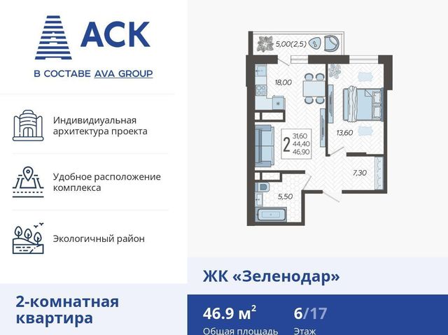 г Краснодар р-н Прикубанский ул 3-я Трудовая 1/14 корп. 1 фото